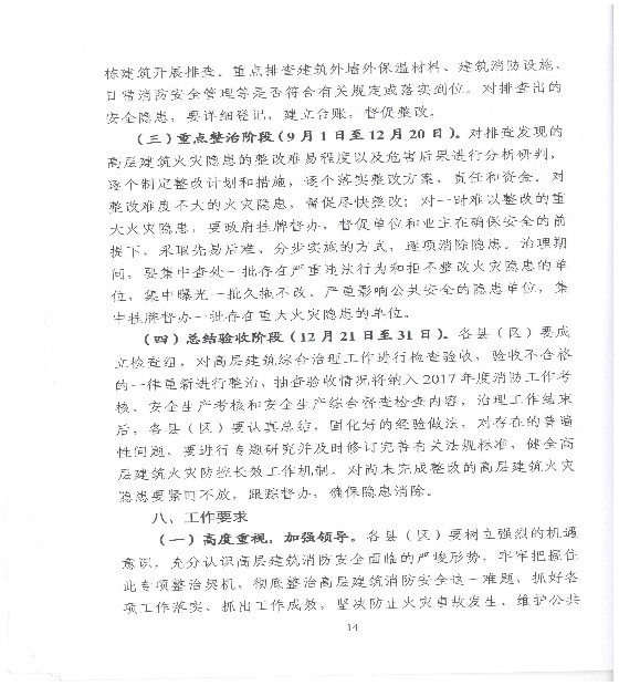 ����ӡ����ȫ�и߲㽨��������ȫ�ۺ�����������������֪ͨ12